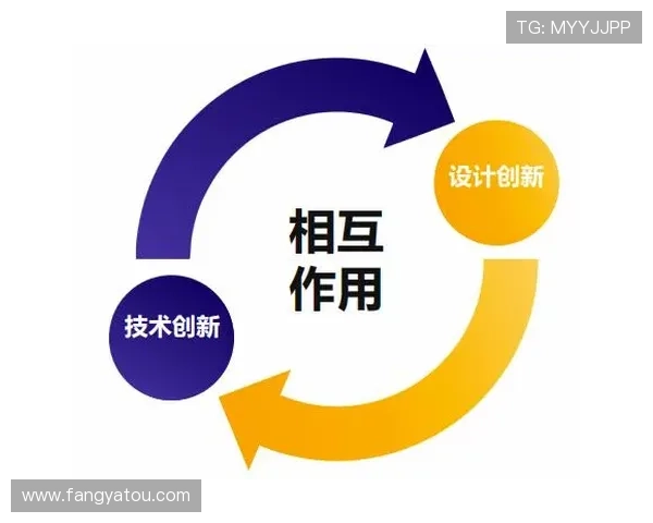 以企业家思想引领创新驱动实现企业高质量可持续发展路径研究