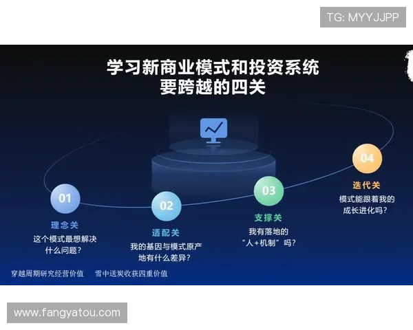 以资本家与企业家为核心探讨创新驱动下的商业模式与财富创造路径 以资本家与企业家为核心探讨创新驱动下的商业模式与财富创造路径