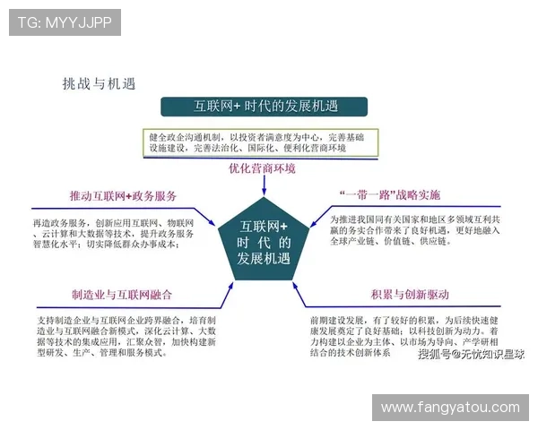 以智慧企业家为核心构建面向未来的高能级创新驱动商业生态蓝图