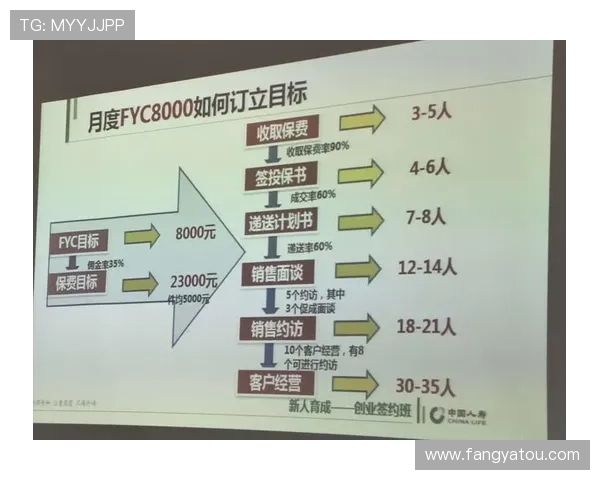 企业家成长之路：从挑战到机遇的心路历程与智慧积累